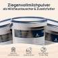 Preview: Futtermilch