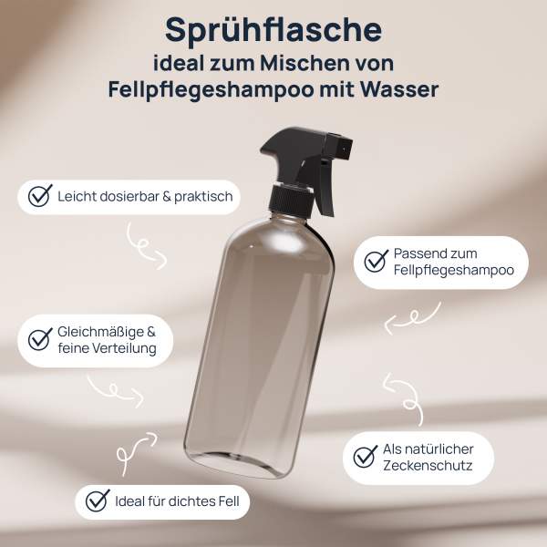 Preview: Sprühflasche