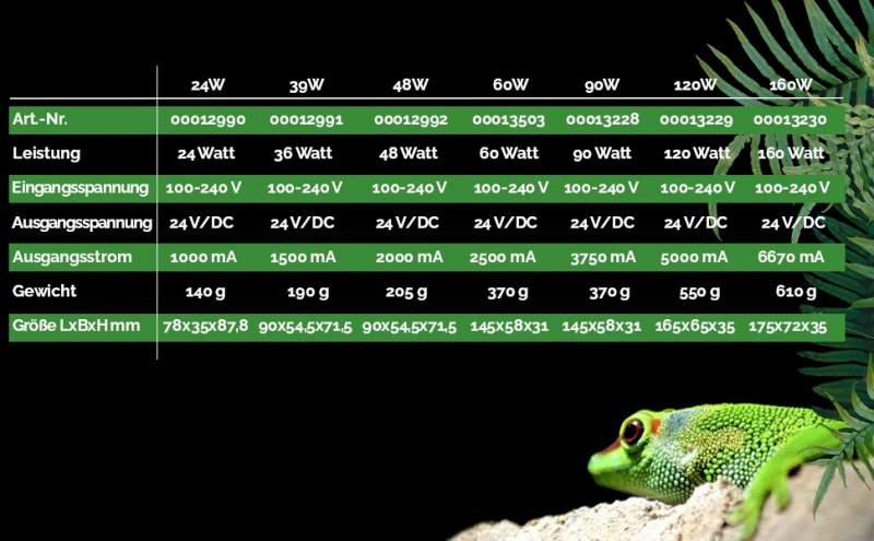 Preview: SOLAR STINGER® / SOLAR RAPTOR® DRV2