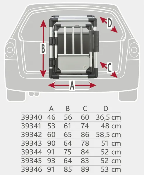 Doppel-Transportbox, Aluminium