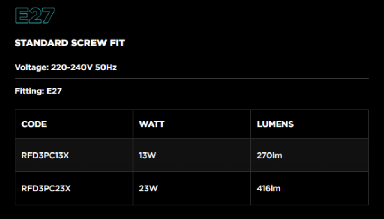 Kompaktlampe D3+ Desert 12% UVB