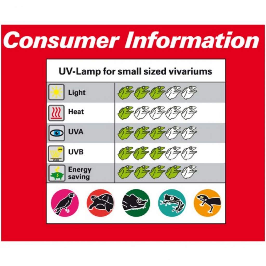 Lucky Reptile Compact UV Sun 20 W  Kompaktlampe für E 27 Fassung "UV Lampe"